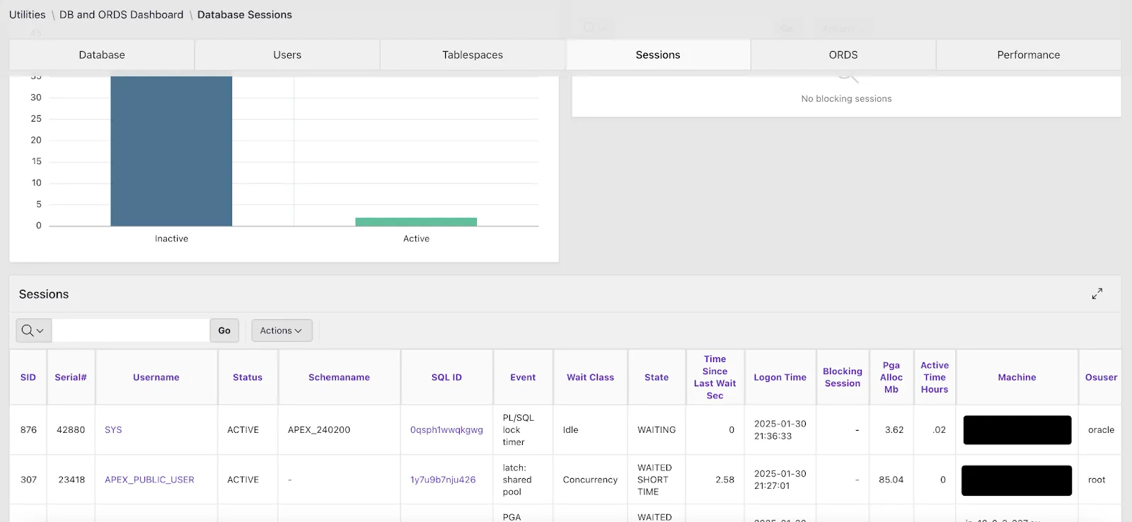Session Monitoring