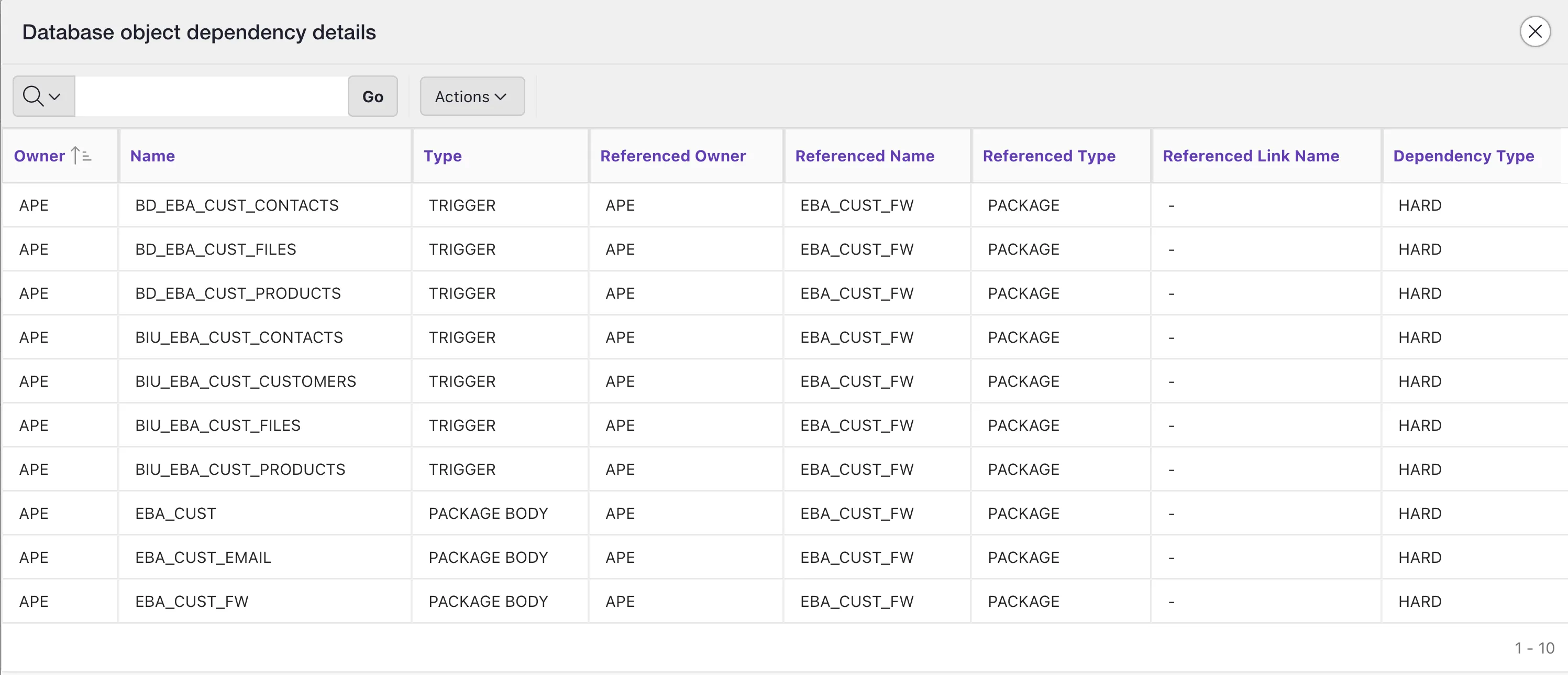 Object Utilization