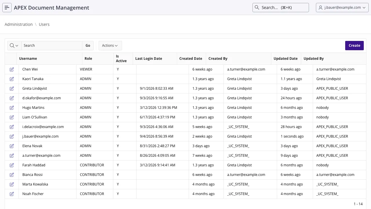 The Users page, listing each account with its role