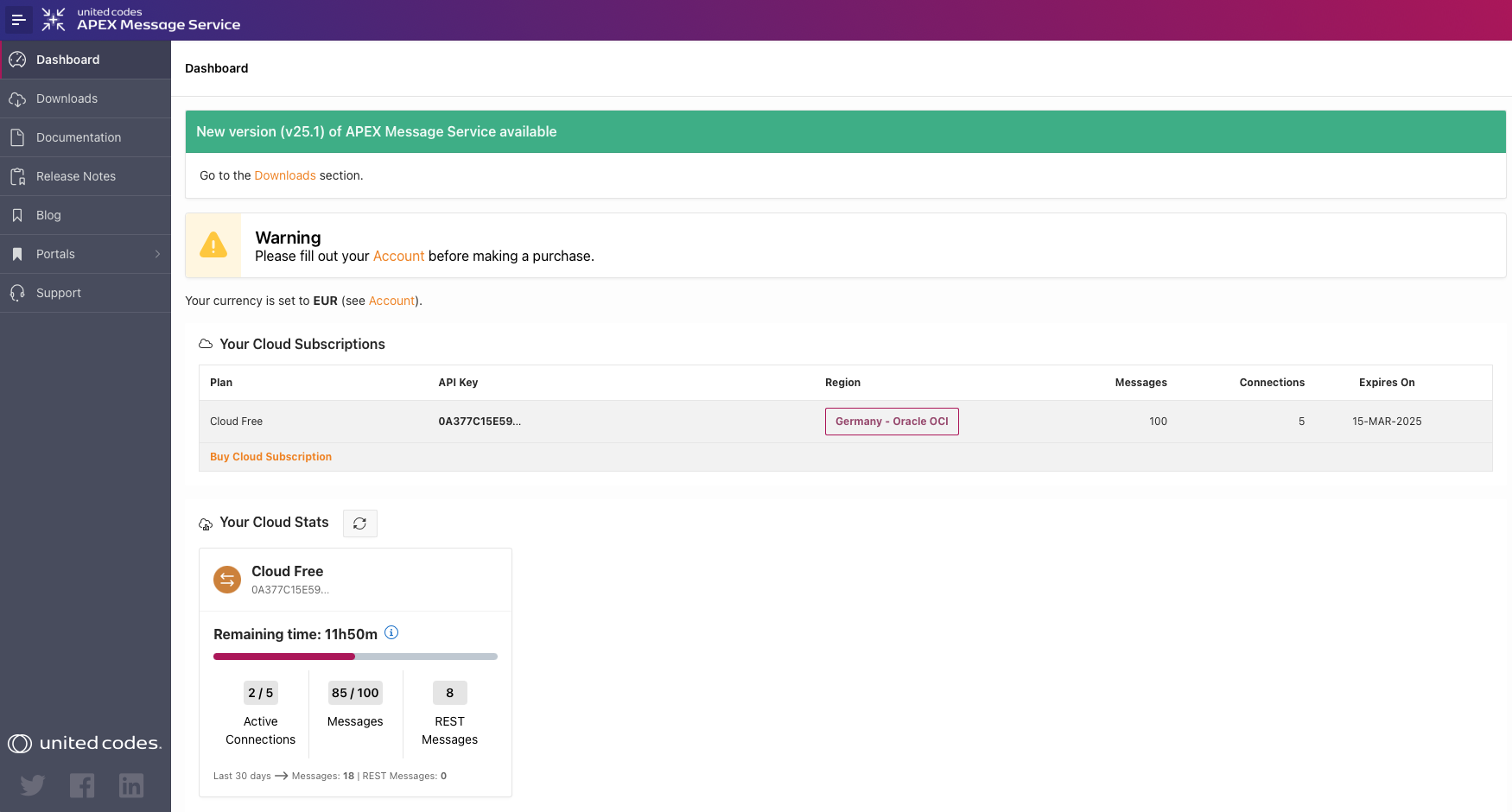 AMS Dashboard